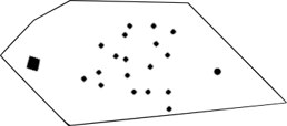 Grid Optimization