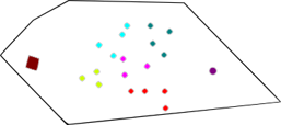 Grid Optimization