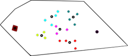 Grid Optimization