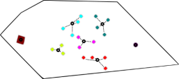 Grid Optimization