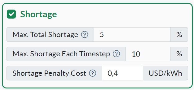 Grid Optimization