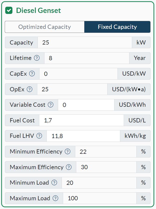 Grid Optimization