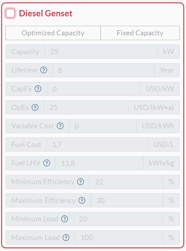 Grid Optimization